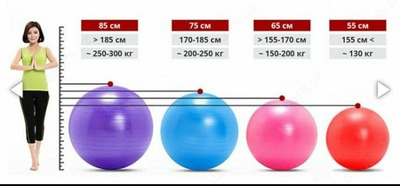 Мяч для фитнеса - 150 000 сум / шт.