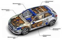 Установка шумоизоляции