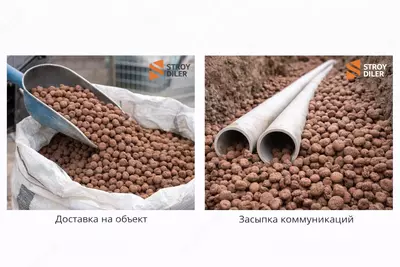   Keramzit 5–10 mm ulgurji Toshkent