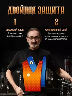 Китель для поваров Оптом и розница