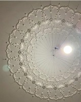 Shift uchun gipsni shakllantirish 8-modda