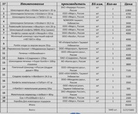 Новогодние подарки в ассортименте - от {0} сум