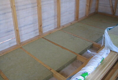 Zamin va devorlarning izolatsiyasi