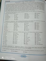  Quroni karim manolarining tarjimasi va sharhi (Shayx Abdulaziz Mansur) - FURQON