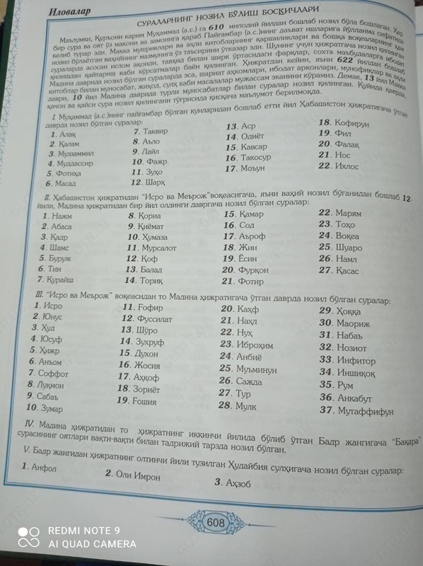  Quroni karim manolarining tarjimasi va sharhi (Shayx Abdulaziz Mansur) - FURQON