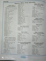  FURQON - Quroni karim manolarining tarjimasi va sharhi (Shayx Abdulaziz Mansur)