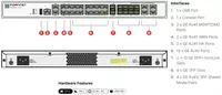 Межсетевой экран Fortinet FortiGate 100F - 39 000 000 сум