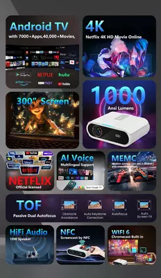 Проектор OYELD X1