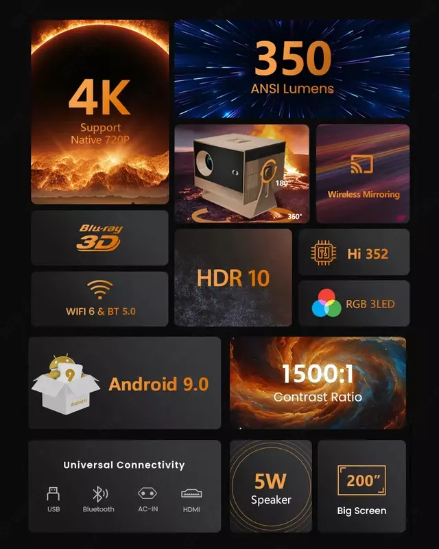 Проектор AK-22