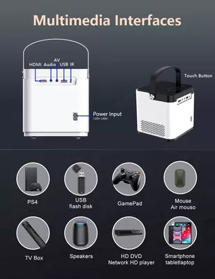 Проектор AK-29