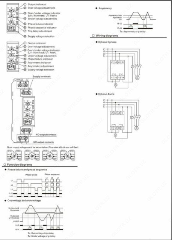   Реле контроля фаз RS-MV37M 3P