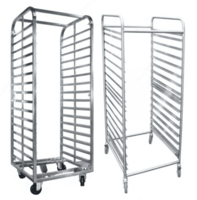 Trolley - soch tolasi