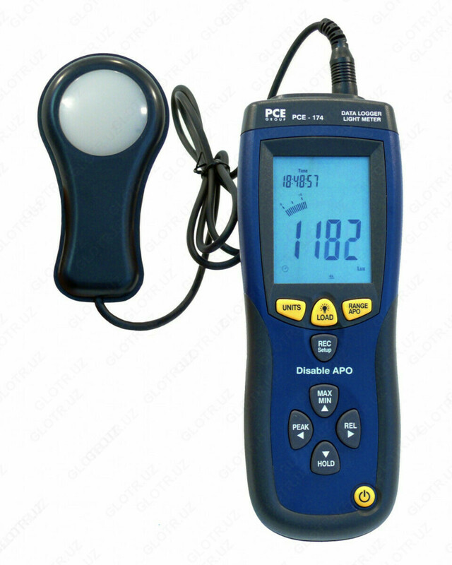 Yorug'lik o'lchagichlari