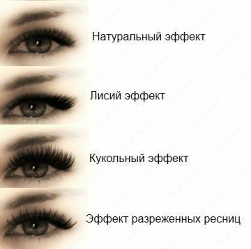 Курс наращивание ресниц.Обучение наращиванию ресниц.