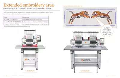 RICOMA Вышивальная Автоматизированная Компьютеризированная Машина - OOO ' RICOMA ASIA GRUOP'