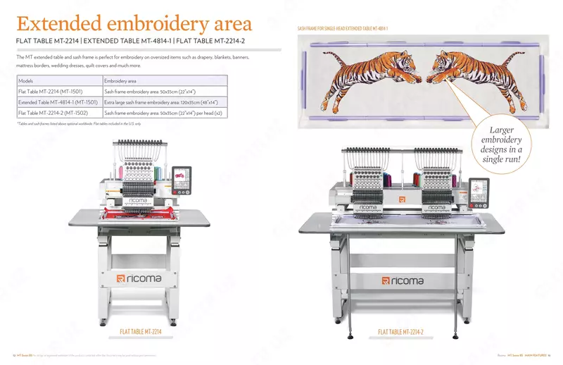 RICOMA Вышивальная Автоматизированная Компьютеризированная Машина - OOO ' RICOMA ASIA GRUOP'