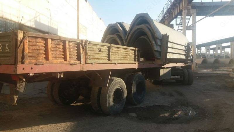 Лотки железобетонные для оросительных систем ЛР-80 - Садовые лотки