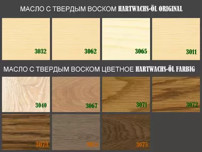 Масло Osmo Hartwachs-Öl Original с твердым воском - 2 700 000 сум / шт.