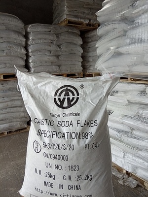 Каустическая сода