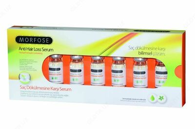 Сыворотка против выпадения волос Anti Hair Loss Serum