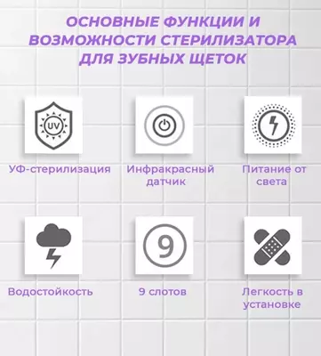 Стерилизатор для зубных щеток и держатель для пасты Smart UV