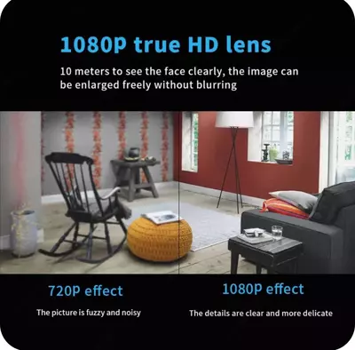 Беспроводная мини-камера видеонаблюдения, Wi-Fi, 1080P