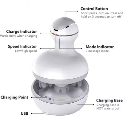 3D Массажер для головы, шеи, спины, тела