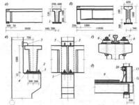 Temir-beton kran nurlari - по запросу
