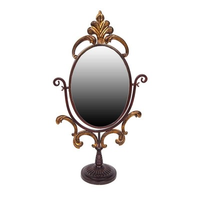 "Invest Mirror" ЧП