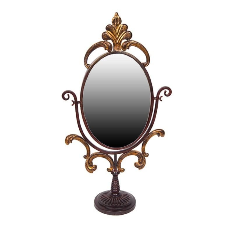 "Invest Mirror" ЧП