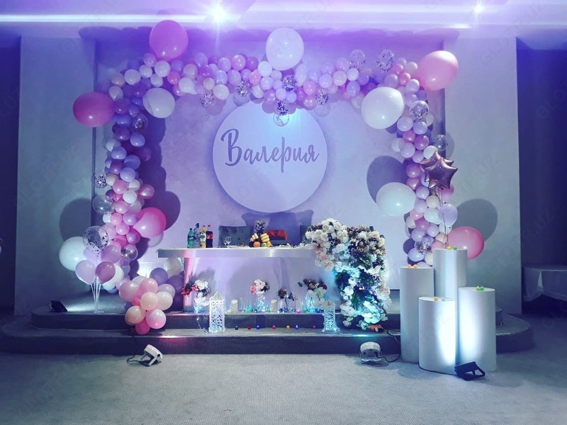 по запросу Оформление дней рождений и юбилеев