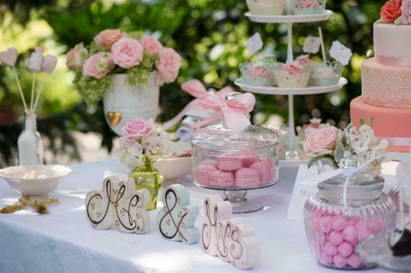 Kendi (Candy Bar) barini tashkil qilish