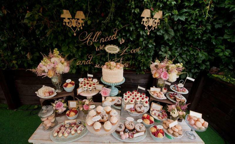 Kendi (Candy Bar) barini tashkil qilish - по запросу