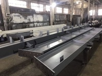 Двутавр швеллер металлоконструкция по низким ценам!