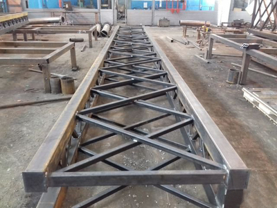 Двутавр швеллер металлоконструкция по низким ценам! Оптом и розница