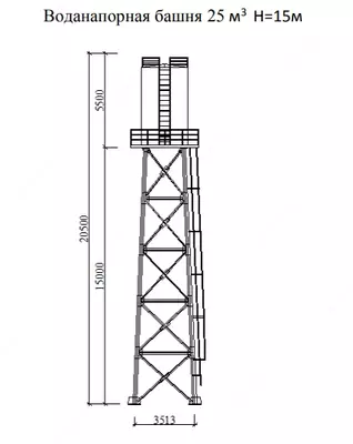 Suv minorasi 25 m3 H=15m