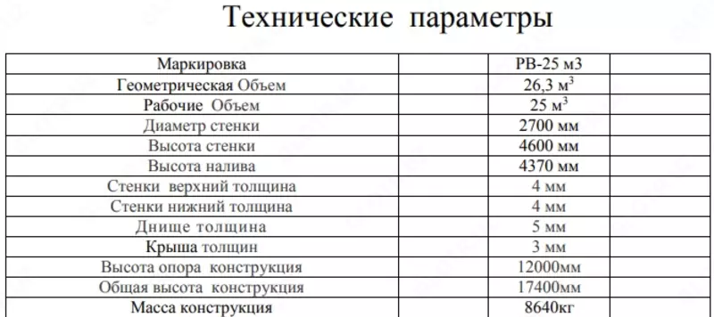 Воданапорная башня 25 м3 Н=12м - 172 000 000 сум