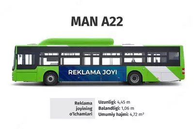 АВТОБУСНАЯ НАРУЖНАЯ РЕКЛАМА