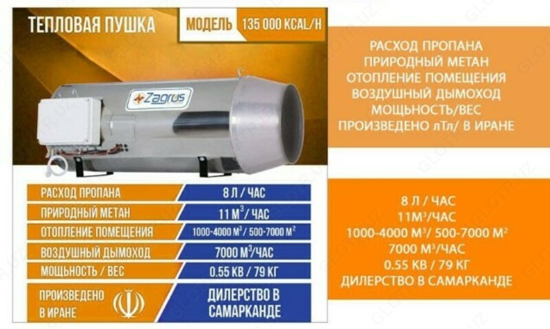 Tovuq dokoni uchun issiqlik tabancası modeli 135000KCAL / H