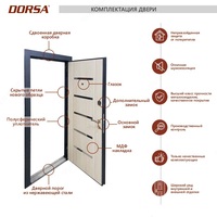по запросу Металлическая дверь SD-01