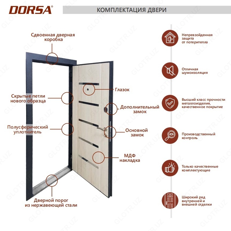 по запросу Металлическая дверь SD-01