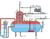 Деаэратор для котельных и станций - по запросу