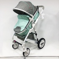 Bolalar aravachasi san'ati. yigirma