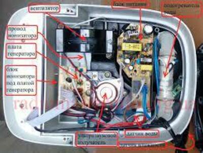 Ремонт увлажнителей воздуха