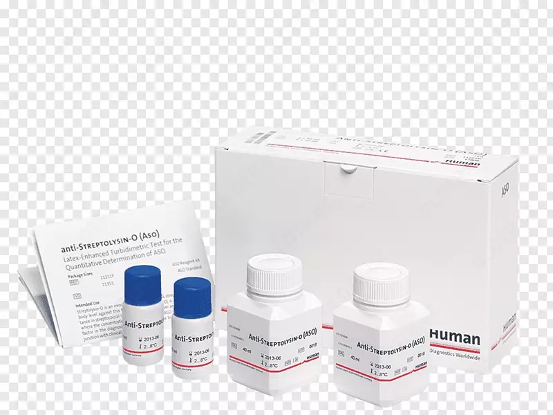 Реактивы HUMAN