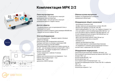 Мобильный рентгеновский комплекс Оптом и розница
