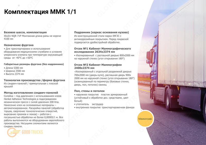 Мобильный Маммограф Оптом и розница