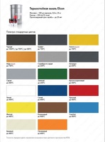 Issiqlikka chidamli emal + 1000C Elcon Max Therm qora mat Toshkentda Chakana savdo