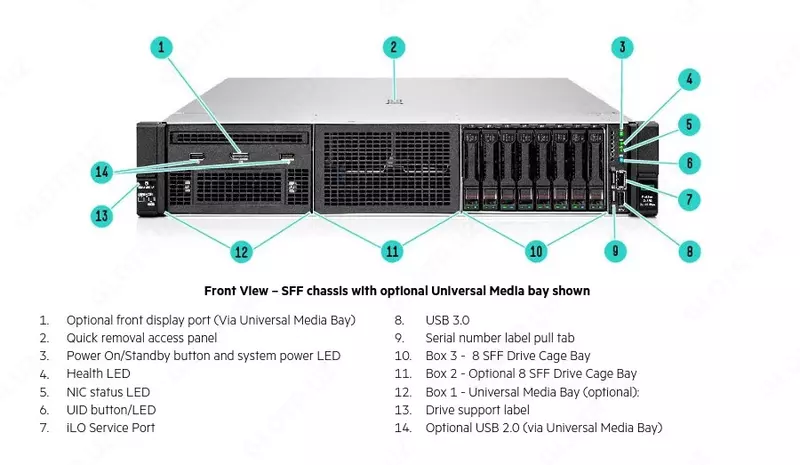 Сервер HPE Сервер HPE DL380 G10+ / Intel Xeon-Silver 4314 - от {0} сум