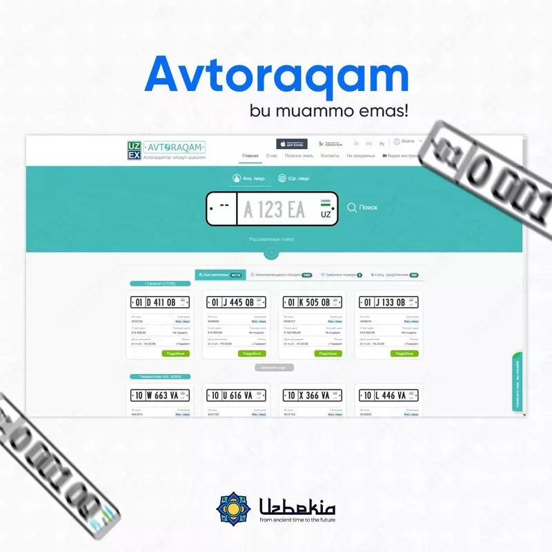 автомобильных номеров на биржевых торгах